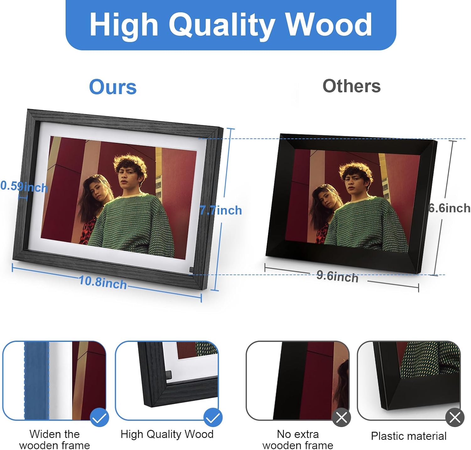 Capture Every Moment: 10 Inch WiFi Digital Picture Frame with Motion Sensor and Touch Screen, 32GB Storage